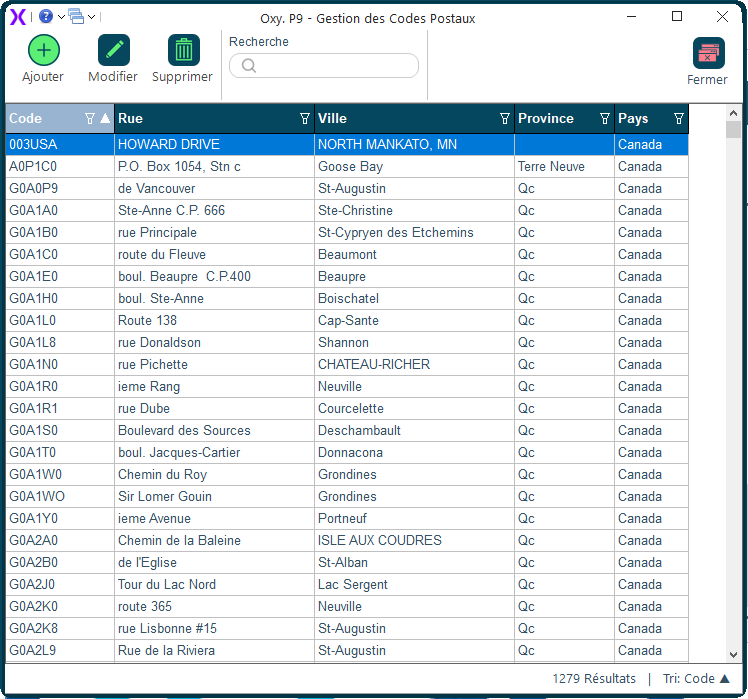 Gestion codes postaux