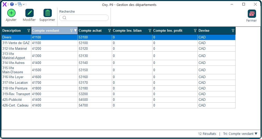 Gestion départements